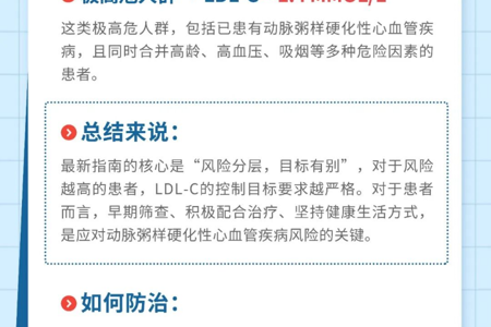 血脂控制在多少才算达标？合格标准有新变化→