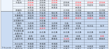 门诊专家排班表
